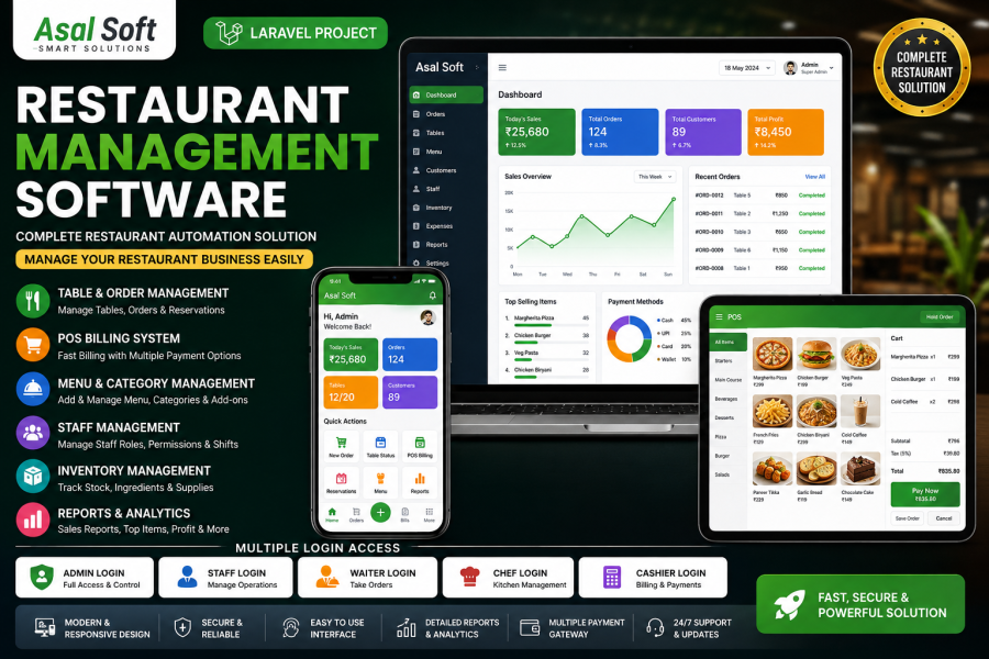 Restaurant Management Software